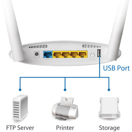 EDIMAX Technology BR-6478AC V2 Dual-Band Wireless-AC1200 Gigabit Router