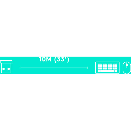 Logitech USB Unifying Receiver