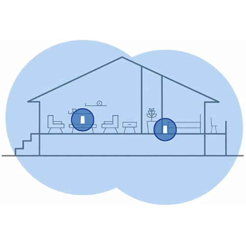 Linksys Velop Wireless AC-3900 Dual-Band Whole Home Mesh Wi-Fi System (3 Units)