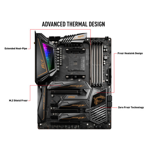 MSI MEG X570 ACE AM4 ATX Motherboard
