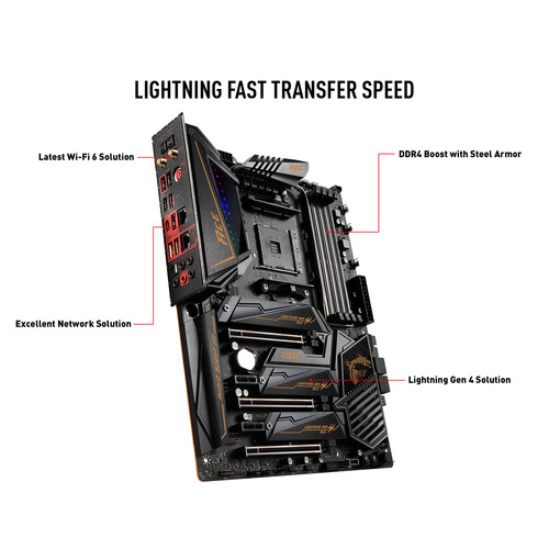 MSI MEG X570 ACE AM4 ATX Motherboard