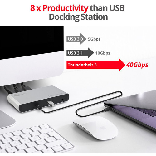 SIIG Thunderbolt 3 Dual DP 4K Video Docking Station with Power Delivery