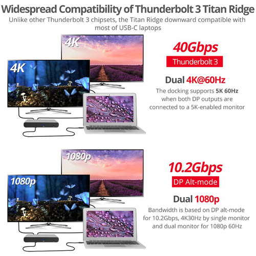 SIIG Thunderbolt 3 Dual DP 4K Video Docking Station with Power Delivery