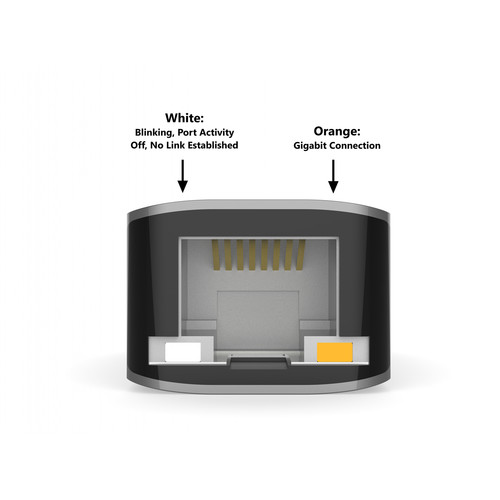 EZQuest USB Type-C to Gigabit Ethernet Adapter (8.25