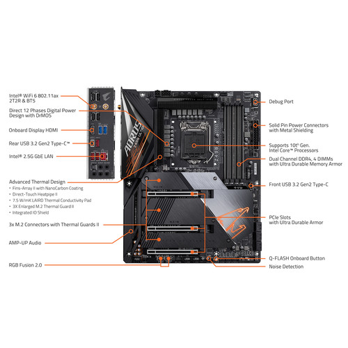 Gigabyte Z490 AORUS ULTRA LGA 1200 ATX Motherboard