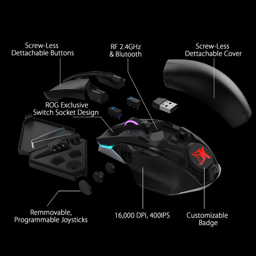 ASUS Republic of Gamers Chakram RGB Wireless Gaming Mouse