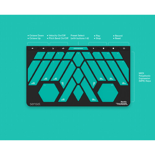 Sensel Morph Buchla Thunder Overlay