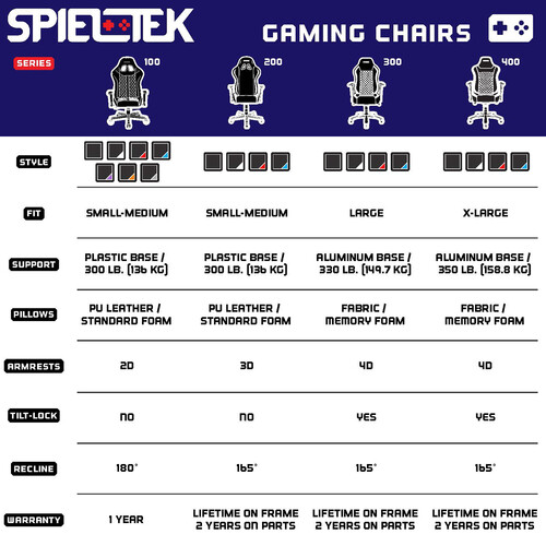 Spieltek 100 Series Gaming Chair (Black & Orange)