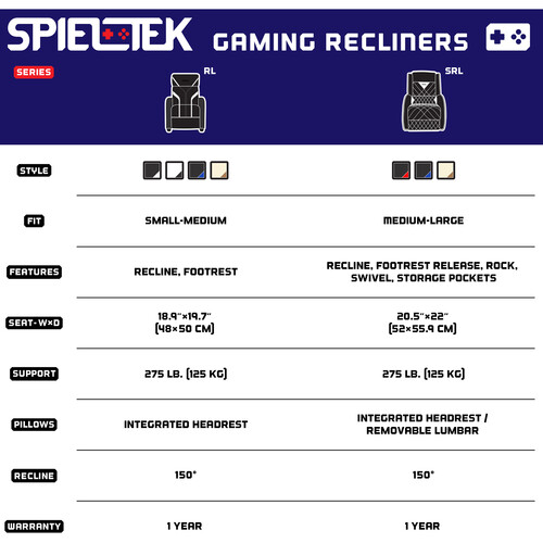 Spieltek RL Gaming Recliner (Cream/Brown)