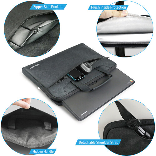 iBenzer Laptop Sleeve Carrying Case for 15 to 15.6