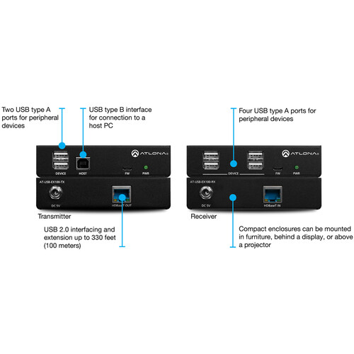 Atlona USB 2.0 Over Cat 5e/6 Extender Kit (330')